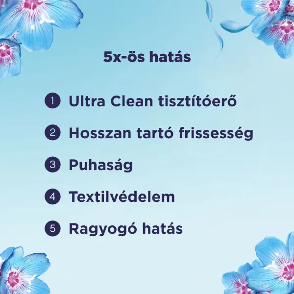 Lenor All-in-1 Pods Spring Awakening Mosókapszula 56 Mosáshoz termékhez kapcsolódó kép