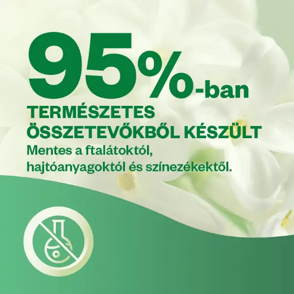 Air Wick Active Fresh Jázmin Csokor készülék és utántöltő 228 ml termékhez kapcsolódó kép