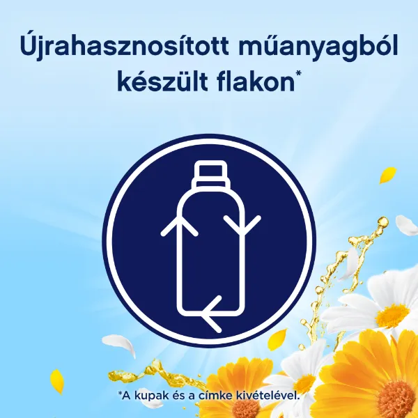 Lenor  Summer Breeze öblítő 64 mosás termékhez kapcsolódó kép