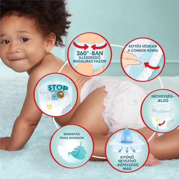 Pampers Premium Care Bugyipelenka, Méret: 6, 31 db Bugyipelenka, 15kg+ termékhez kapcsolódó kép