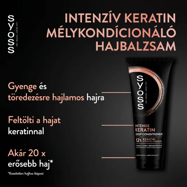 Syoss intenzív hajbalzsam Keratin 250 ml termékhez kapcsolódó kép