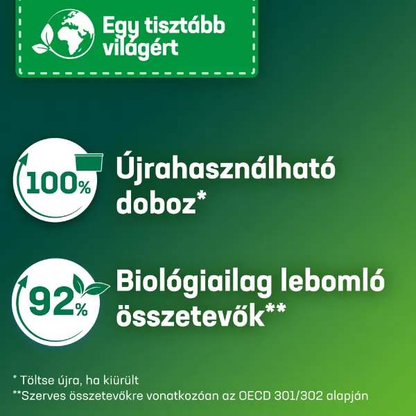 Persil Discs Color mosószer koncentrátum gépi mosáshoz színes ruhadarabokhoz 11 mosás 275 g termékhez kapcsolódó kép