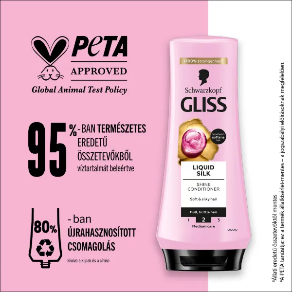 Gliss Liquid Silk hajbalzsam ceramidokkal és selyemmel 200 ml termékhez kapcsolódó kép