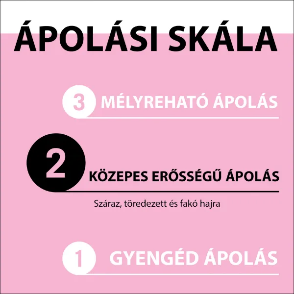 Gliss Liquid Silk hajbalzsam ceramidokkal és selyemmel 200 ml termékhez kapcsolódó kép