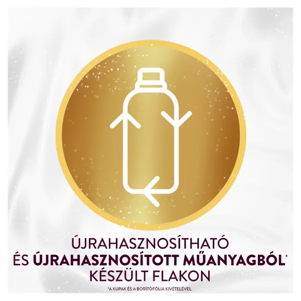 Lenor Textilöblítő 48 Mosáshoz L'Ingenue termékhez kapcsolódó kép