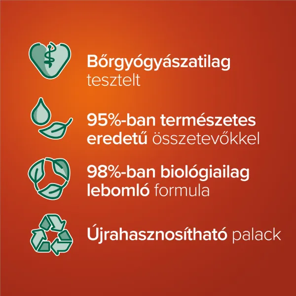 Palmolive Hygiene Plus folyékony szappan antibakteriális hatással pumpás 300 ml termékhez kapcsolódó kép