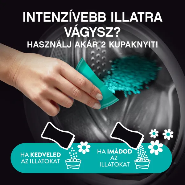 Lenor Unstoppables Fresh Parfümgyöngyök 195g termékhez kapcsolódó kép