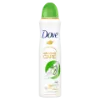 Dove Go Fresh uborka és zöld tea izzadásgátló aeroszol 150 ml termékhez kapcsolódó kép