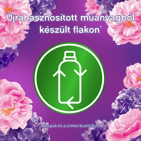 Lenor öblítő Floral Bouqet 28 mosás 700ml termékhez kapcsolódó kép