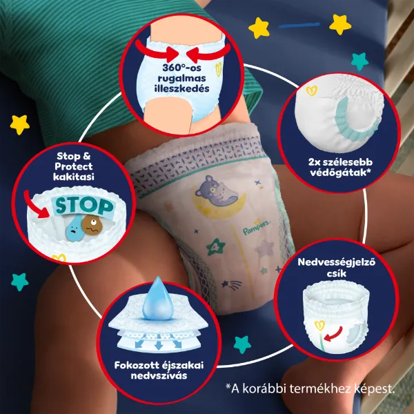 Pampers Night Pants Éjszakai Bugyipelenka, 4 Méret, 25 Bugyipelenka, 9kg-15kg termékhez kapcsolódó kép