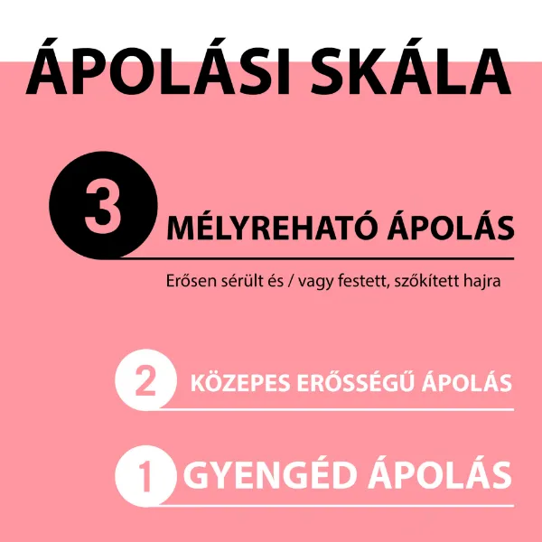 Gliss Color Perfector sampon 400 ml termékhez kapcsolódó kép