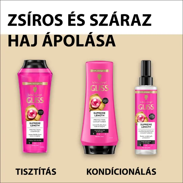 Gliss Supreme Length sampon biotin komplex-szel & bazsarózsával 400 ml termékhez kapcsolódó kép