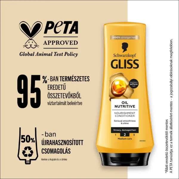 Gliss Tápláló Olaj hajbalzsam omega 9 olajsavval és marula olajjal 200 ml termékhez kapcsolódó kép