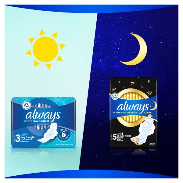 Always Ultra Day & Night (3-as méret) Szárnyas Egészségügyi Betét, 7 Db termékhez kapcsolódó kép
