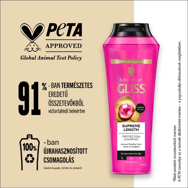 Gliss Supreme Length sampon biotin komplex-szel & bazsarózsával 400 ml termékhez kapcsolódó kép