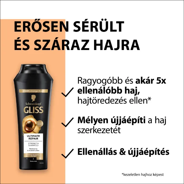 Gliss Ultimate Repair sampon 400 ml  termékhez kapcsolódó kép