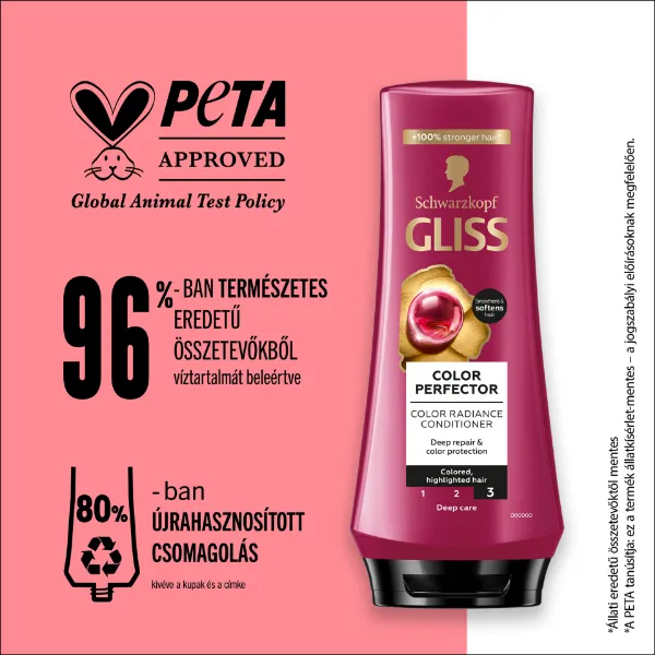 Gliss Ultimate Color hajbalzsam, UV-szűrővel & brazíl dióolajjal 200 ml termékhez kapcsolódó kép