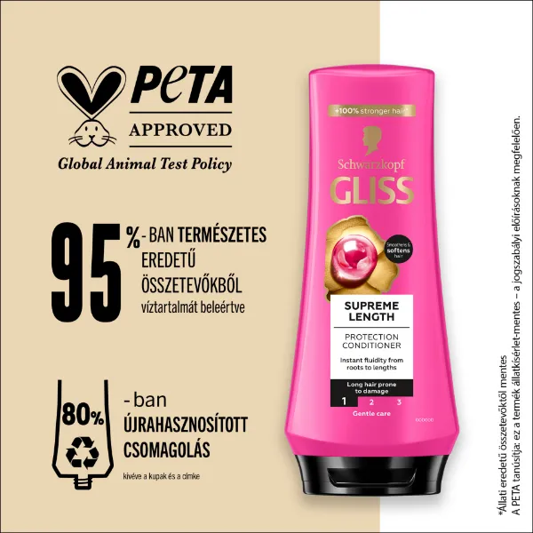 Gliss Supreme Length hajbalzsam biotin complexel & bazsarózsával 200 ml termékhez kapcsolódó kép