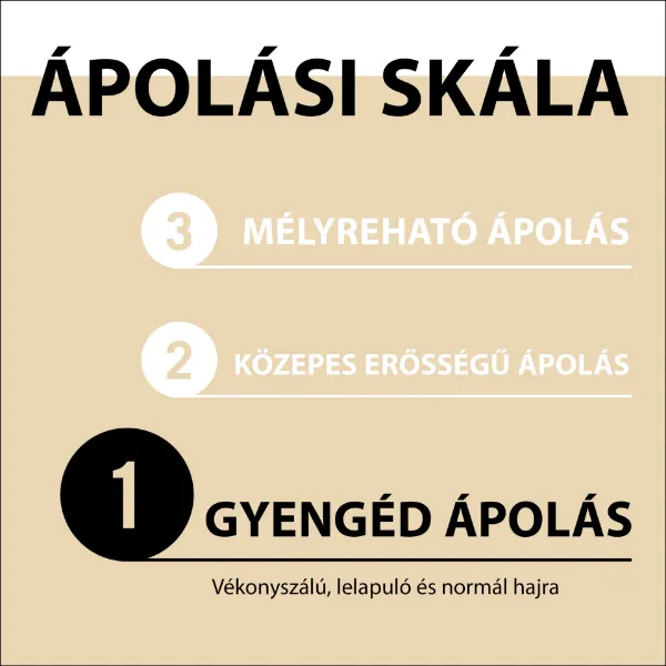 Gliss Supreme Length hajbalzsam biotin complexel & bazsarózsával 200 ml termékhez kapcsolódó kép