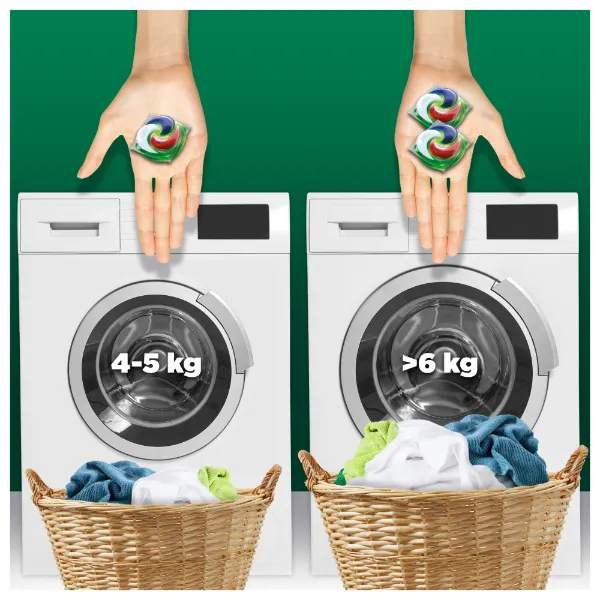 Ariel Allin1 PODS+ Mosókapszula 50 Mosáshoz termékhez kapcsolódó kép