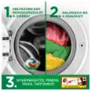 Ariel Allin1 PODS+ Mosókapszula 50 Mosáshoz termékhez kapcsolódó kép