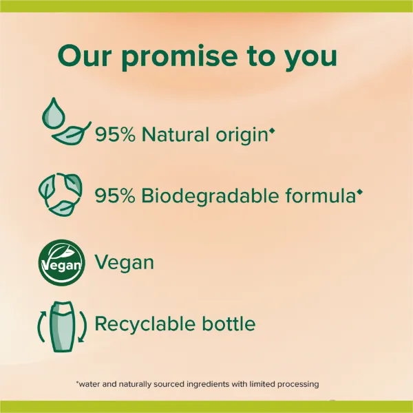 Palmolive Smoothies Refreshing Peach tusfürdő 500 ml termékhez kapcsolódó kép
