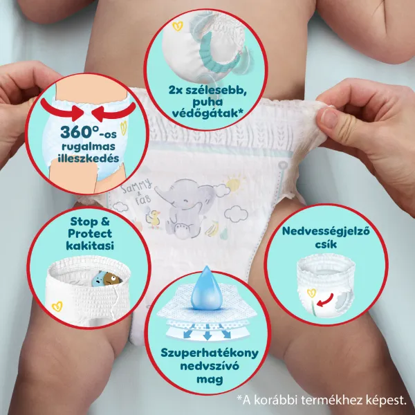 Pampers Premium Care Bugyipelenka - havi pelenkacsomag, Méret: 7, 80 db, 15kg+ termékhez kapcsolódó kép