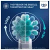 Oral-B Pro Kids Jégvarázs Elektromos Fogkefe Braun Tervezéssel termékhez kapcsolódó kép