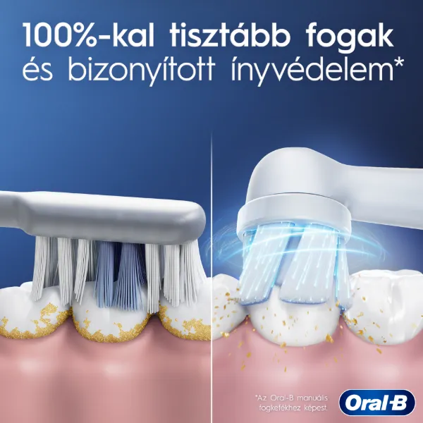 Oral-B iO 2 Elektromos Fogkefe, Erdőzöld termékhez kapcsolódó kép