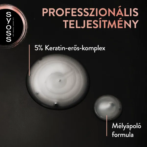 Syoss Keratin sampon 440 ml termékhez kapcsolódó kép
