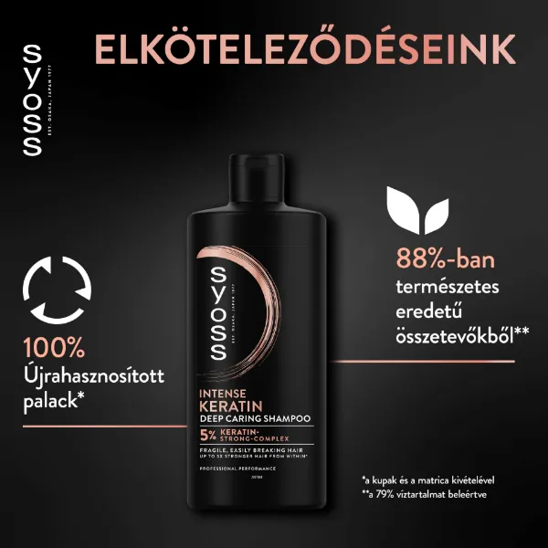 Syoss Keratin sampon 440 ml termékhez kapcsolódó kép