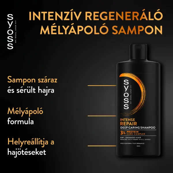 Syoss regeneráló sampon 440 ml termékhez kapcsolódó kép