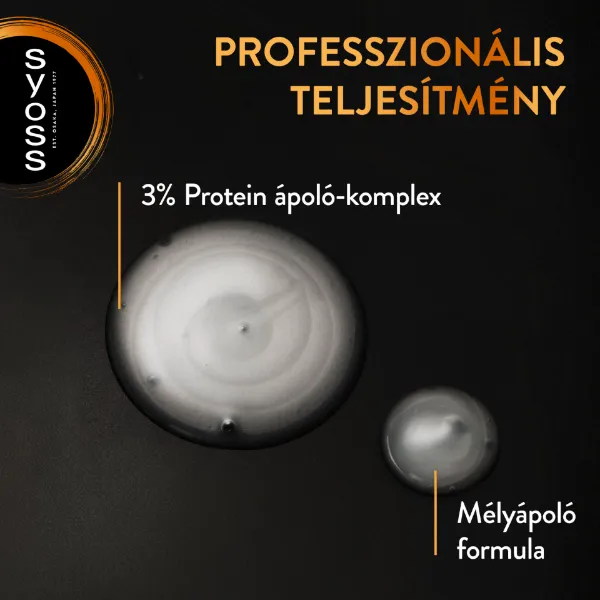Syoss regeneráló sampon 440 ml termékhez kapcsolódó kép