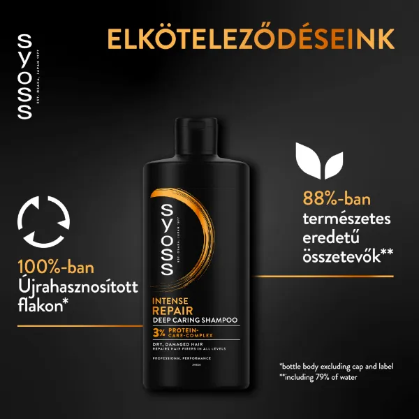 Syoss regeneráló sampon 440 ml termékhez kapcsolódó kép