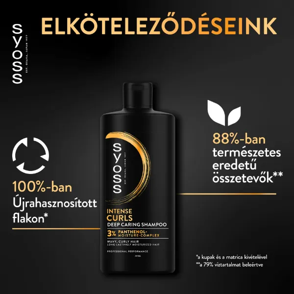 Syoss Curls & Waves sampon 440 ml termékhez kapcsolódó kép