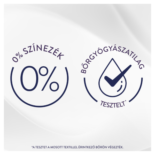 Lenor t.öblíto Sensitive 71/1491ml termékhez kapcsolódó kép