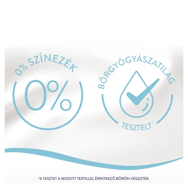 Lenor t.öblítő Sensitive Cotton Fresh 59/1239ml termékhez kapcsolódó kép
