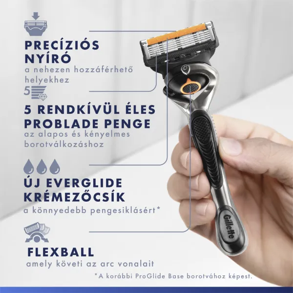 Gillette ProGlide Férfi Borotva, 2 db Borotvabetét termékhez kapcsolódó kép