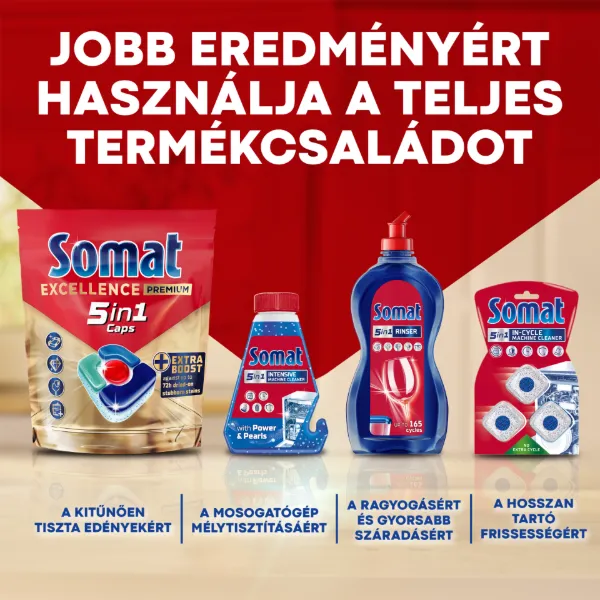 Somat Duo Power Experts mosogatógép illatosító 17 g termékhez kapcsolódó kép