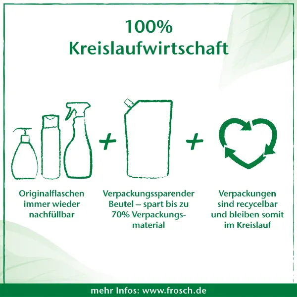 Frosch Mosogatószer 500ml Málna termékhez kapcsolódó kép