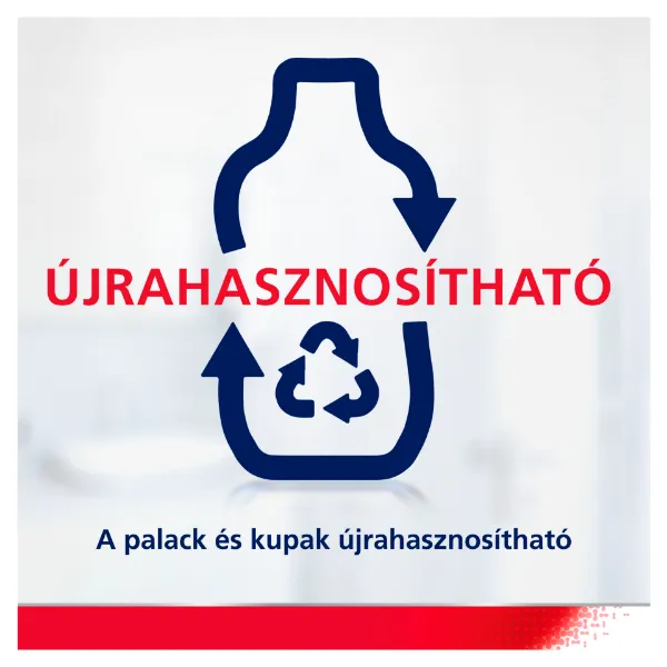 Parodontax Gum Strengthen & Protect alkoholmentes fluoridos szájvíz 500 ml Icy Mint termékhez kapcsolódó kép