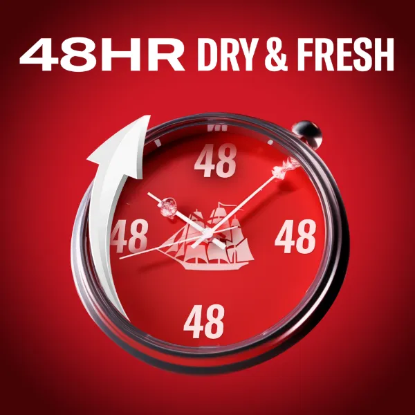 Old Spice Whitewater Férfi Izzadásgátló Zselés Stift, 70 ml termékhez kapcsolódó kép