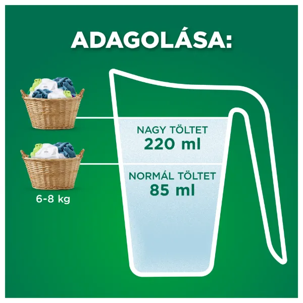 Ariel Mosópor, 1.1 kg, 20 Mosáshoz, Color termékhez kapcsolódó kép