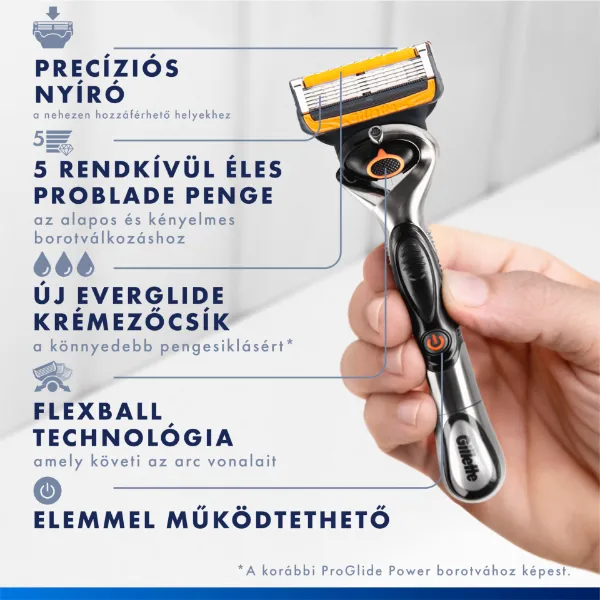 Gillette ProGlide Power Borotválkozás Férfi Borotva, 1 db Borotvabetét termékhez kapcsolódó kép