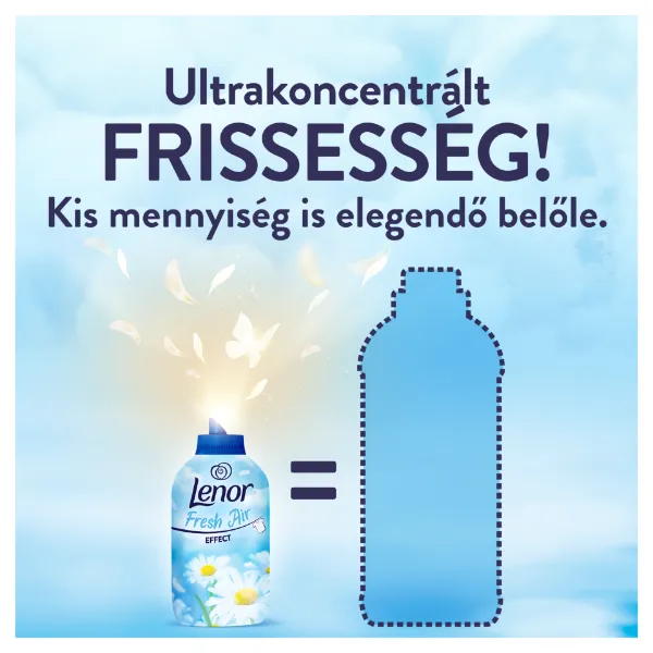 Lenor t.öblítő Sensitive 76/1064ml termékhez kapcsolódó kép