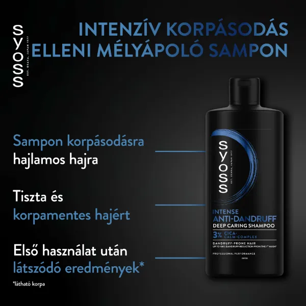 Syoss sampon korpásodás ellen 440 ml termékhez kapcsolódó kép