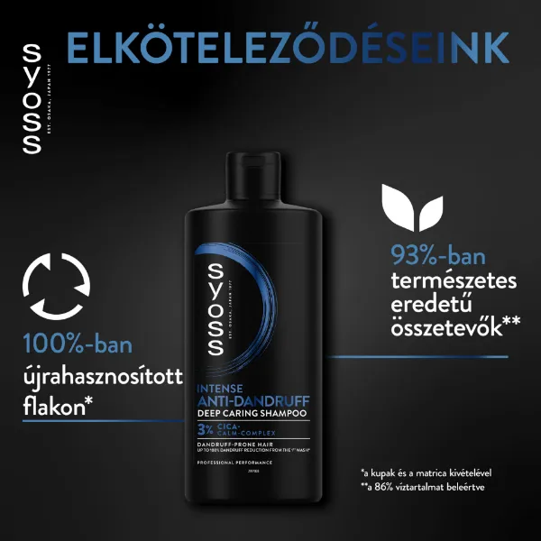 Syoss sampon korpásodás ellen 440 ml termékhez kapcsolódó kép