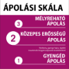 Schwarzkopf Gliss Full Hair Wonder sampon koffeinnel + peptidekkel 250 ml termékhez kapcsolódó kép
