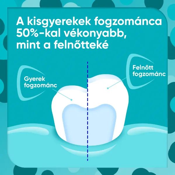 Sensodyne Pronamel Kid's epres ízű fluoridos fogkrém 0-6 év 50 ml  termékhez kapcsolódó kép