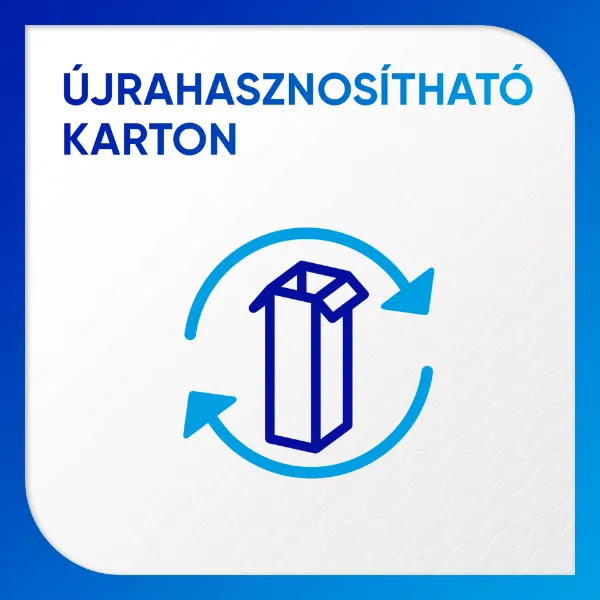 Sensodyne Sensitivity & Gum Soft fogkefe termékhez kapcsolódó kép